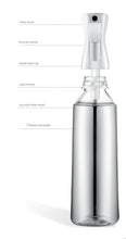 Load image into Gallery viewer, Spray Bottle Applicator