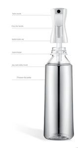 Spray Bottle Applicator